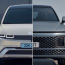 “전기차 vs 하이브리드” 자동차 구입 후 5년, 유지비 비교해보니… 이미지