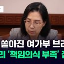 [현장영상] '잼버리 파행'에 쏟아진 질문…여가부 "책임의식 부족 지적, 동의할 수 없어" / JTBC News 이미지