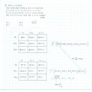 인천고잔고등학교 이미지
