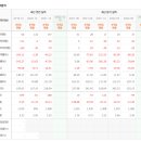 주식회사 내츄럴엔도텍 이미지