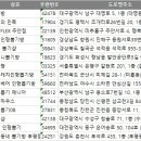 우리동네 뽑기방 이미지