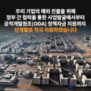 한국스마트에너지기술