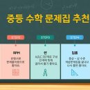 호크마 학원 이미지