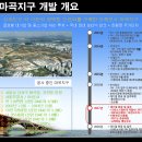 강서 마곡지구 101개사 입주 확정 기업과 관공서 - 2015년 9월 26일 현재/두산더랜드파크가 절대적으로 부족한 오피스를 선점하다 이미지