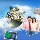 고려한일
