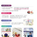 엔파인미술학원 - 노원구 노원로 257 | 엔파인미술학원