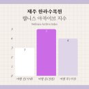 지에스25한라체육관점 | 제주 한라수목원, 야생 노루를 볼 수 있는 공항 근처 무료 관광지 후기!