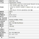 경일관광경영고등학교 이미지