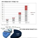 미래코스메틱 이미지