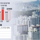 분당-315 이미지