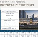 한양약국 이미지