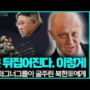 평양은 이렇게 뒤집어진다!!! 러시아 프리고진 와그너그룹 사태의 영적인 파장들_ 김성욱 대표 이미지