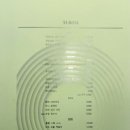 일레븐그릴(11grill) 네이버블로그