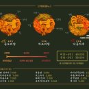 동산상회 이미지