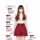 휘트니스 휴 금천점 이미지