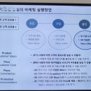 스케치마케팅 | [교육 현장스케치] : 충북 가상 융합기술 기업 마케팅 역량강화 교육 후기
