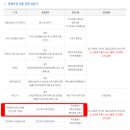 인천광역시 의료원 이미지