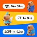 샌드피티 | [운동] 2026 새해 다짐 성공각 💪 전포피티 ‘샌드피티’ 전포그룹피티 후기