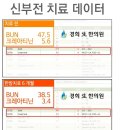 한길한의원 이미지