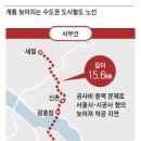 용산-현장-703 이미지