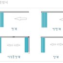 에덴커텐 이미지