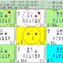 초등학교 교사 이미지