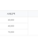 성원인력파출