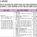 공감영어교습소 이미지