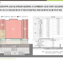 불광동 305-8 이미지