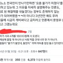 사람들이 "물가가 돌았네 돌았어"라며 마트를 빙빙 돌고있더란다.twt 이미지