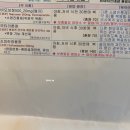 경희중앙약국 이미지