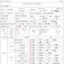 은비상사