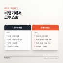 2020년 01월 문화가 있는 날 영화상영  <신의한수-귀수편> | 오케이 마담2, 1편 안 보고 가도 되나요? 개봉 D-3 예습 플랜