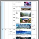 추자도나바론 이미지