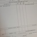 이화제일약국 이미지