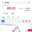 덕성엔지니어링 티스토리