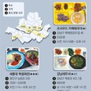 행복한구내식당 이미지