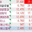 (주)티에스글로벌 이미지