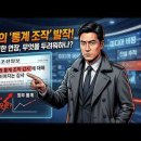 [단독 해부] 조선일보가 감사원 TF 연장에 '발작'하는 진짜 이유? (feat. 붕괴하는 통계 조작 프레임) 이미지