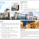 미도파빌딩/하니빌딩 | [도서후기] 서울 도시계획 이야기 2권 두번째 - 손정목 저 (도심부 재개발)