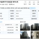 휘경64 이미지