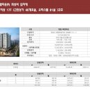 우남육교 네이버블로그