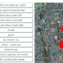 광주무진중학교 이미지