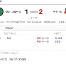 방금 끝난 K리그2 안산 그리너스 vs 수원 FC 경기결과 이미지