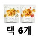 딜라이트