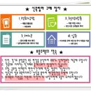 HM팰리스 이미지