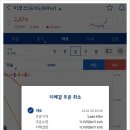 모바일100% 이미지