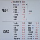 북경야시장 - 충주시 번영대로 125 | [충주중식] 충주연수동맛집 짬뽕과 탕수육 조합으로 다녀온 "북경야시장"후기