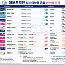 제성당약국 | 이부프로펜 200mg · 400mg · 복합제, 무엇이 다를까?