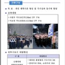 해군703기 2주차 훈련~! 이미지